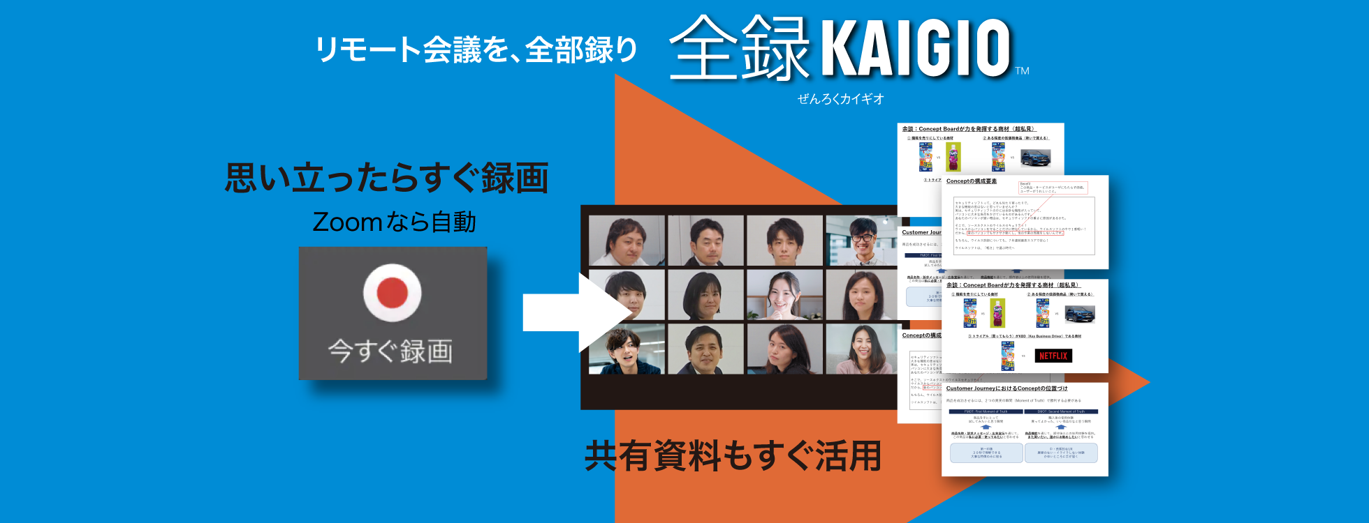 会議録画ソフト「全録KAIGIO」